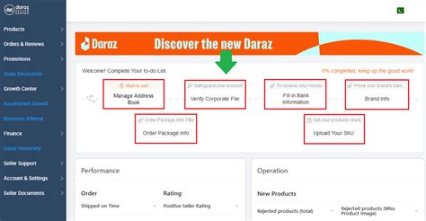 How To Create Daraz Seller Center Account 4 Types