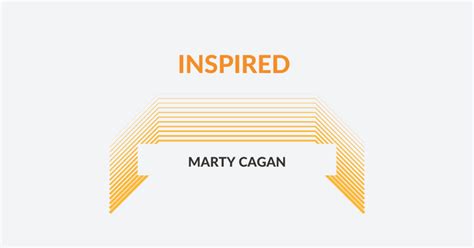 Inspired Book Summary & Review | Marty Cagan