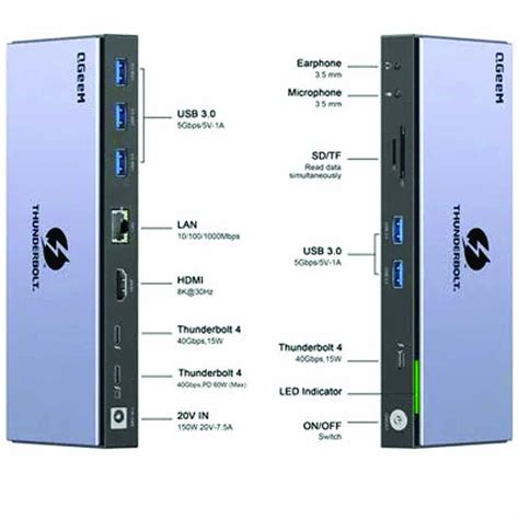 QGEEM TB4 PRO 15 IN 1 THUNDERBOLT 4 DOCKING STATION