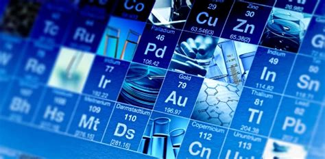 How Much Do You Know About Isotope Geochemistry? Quiz | Attempts: 35 ...