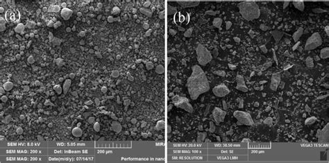 Sem Micrograph Of Fly Ash Powder A And Copper Mine Tailing Powder B