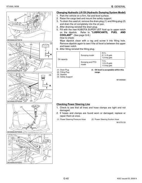 KUBOTA RTV900 UTILITY VEHICLE UTV Service Repair Manual by 1637912 - Issuu