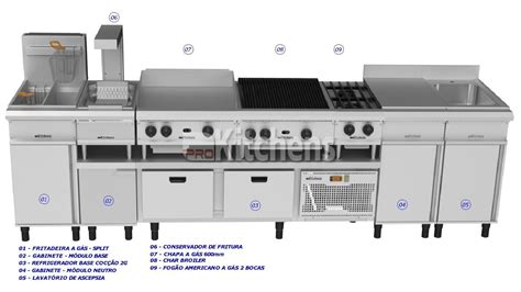 Hamburgueria Prokitchens Sua Cozinha Industrial E Profissional Aqui