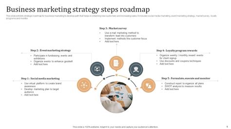 Strategy Roadmap PowerPoint PPT Template Bundles PPT Example