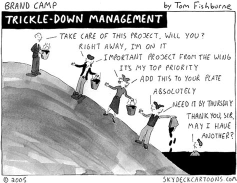 trickle  management marketoonist tom fishburne
