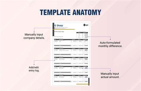 Monthly Budget Ledger Template in Excel, Google Sheets - Download ...