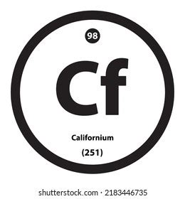 Icon Structure Californium Cf Chemical Element Stock Vector (Royalty ...