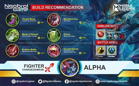 Build Alpha Tersakit 2022 Mobile Legends Ngobrol Games