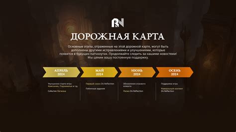 Дорожная карта к D4R релизу! — Reflection Network