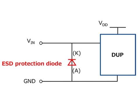 Even Esd Protection Diodes Fail To Protect The Dup What Is The Cause Of Its Destruction