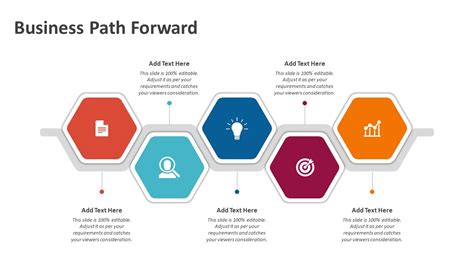 Business Path Forward Powerpoint Template Ppt Templates