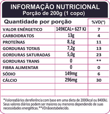 Iogurte Origens Trevinho