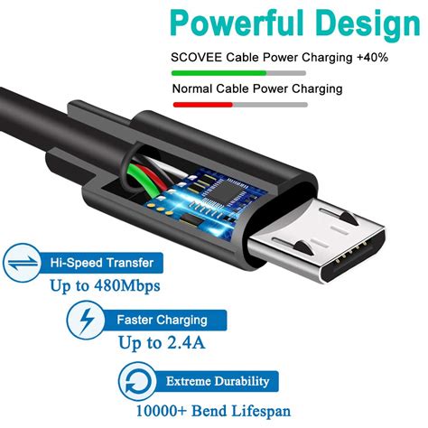 Cable Micro Usb De Pies Cargador R Pido Compatible Con Tablet Fire Hd