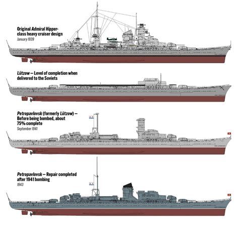 The Unexpected Alliance Between Germany and the Soviet Union Helped a ...