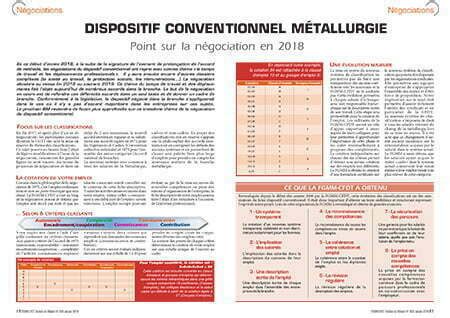 Dispositif Conventionnel CFDT FGMM