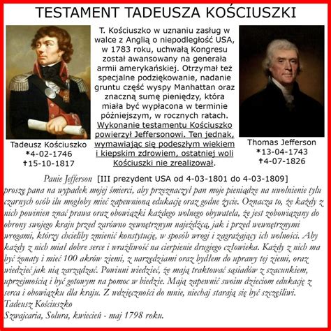 Tadeusz Kościuszko testament 1798 B A R D Z O P O L I T Y C Z N I E