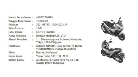 Image 7 Details About Bukan Honda ADV 350 Tapi Honda ADV 250 Sah Bakal