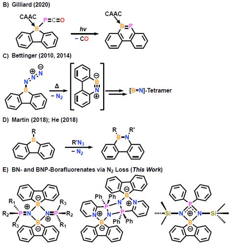 Boron Chem Research On Twitter Photochemically And Thermally