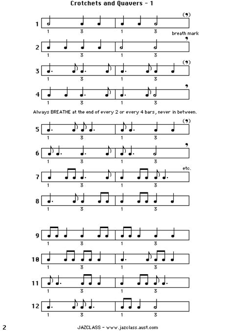 Page 2 : Rhythm Patterns 1 - 12