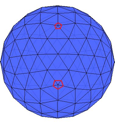 Geometry How To Design Shape A Polyhedron To Be Nearly Spherically