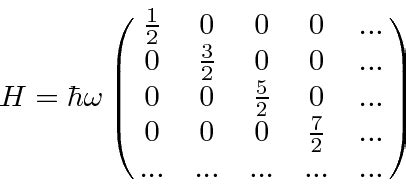 Harmonic Oscillator Hamiltonian Matrix