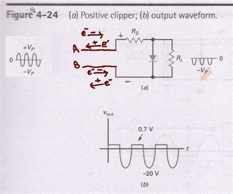 Understanding AC Current for Beginners