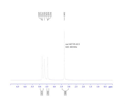 C Oxetan Yl Methylamine Hydrochloride H Nmr Spectrum