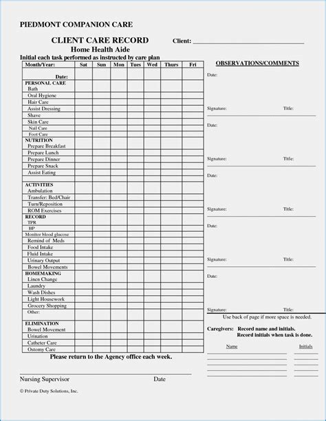 Free Printable Caregiver Daily Checklist Template