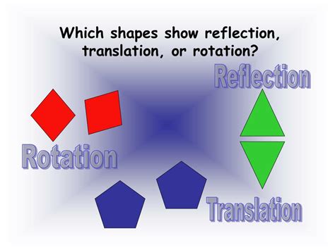 Ppt Symmetry Rotation Translation Reflection Powerpoint Presentation