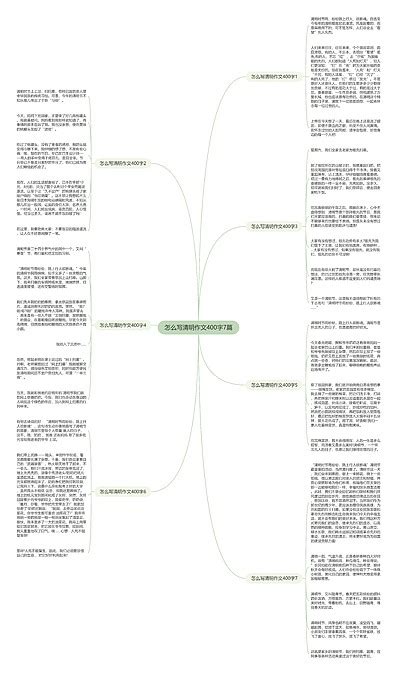 怎么写清明作文400字7篇思维导图编号p9698002 Treemind树图