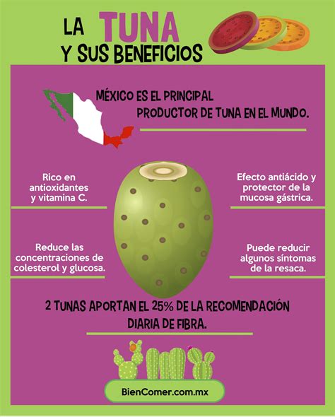 Infograf As Bien Comer