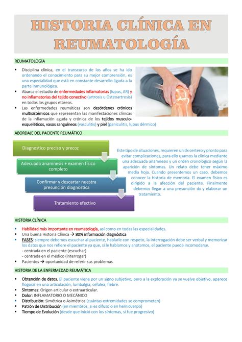 SOLUTION Historia Clinica Reumatologica Studypool