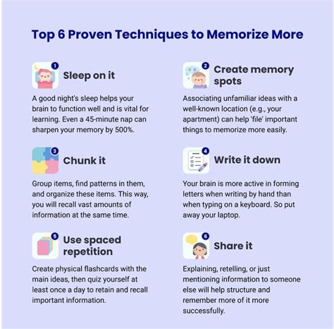 How To Memorise Easily JonathonaresFrey