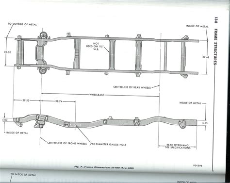 Tj On A Ram Chassis Jeep Wrangler Tj Forum