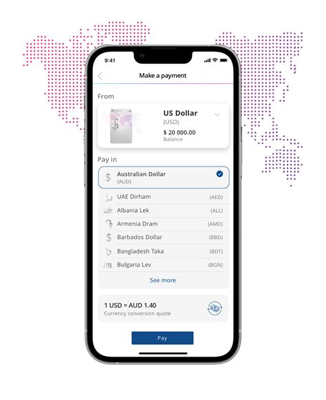 Forex Account | Products - Discovery