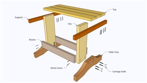 Small Table Plans Howtospecialist How To Build Step By Step Diy Plans