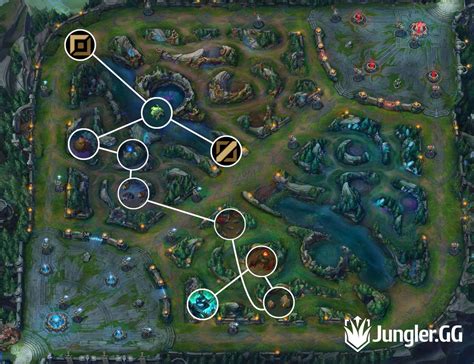 Pro Hecarim Jungle Path S13 Jg Routes Clearing Guide And Build