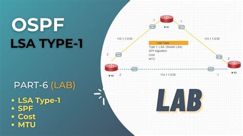 Ospf Lsa Type 1 Lab Router Lsa Part 6 Ccnp Cccna Ipst Youtube