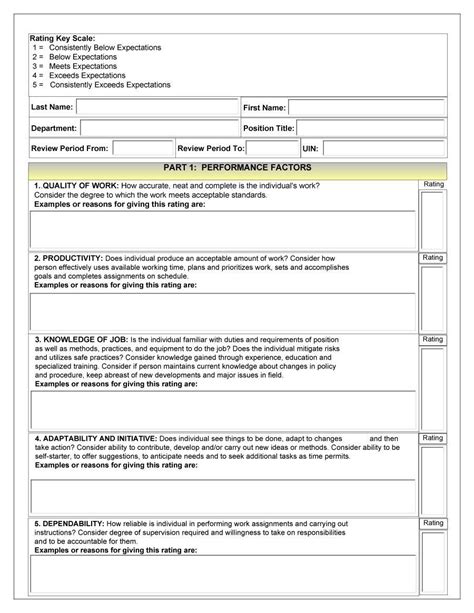 Employee Performance Review Examples