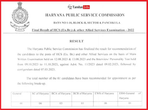 HPSC HCS Final Result 2023 Declared Check Cut Off Marks Tamilan Jobs