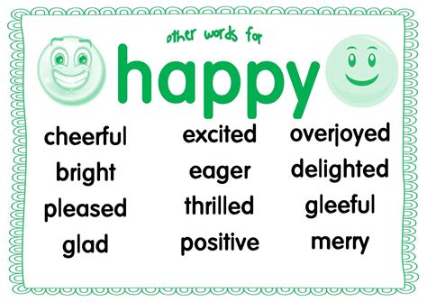 Synonyms for happy | English vocabulary words, Other ways to say, Learn english vocabulary