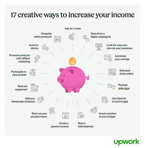 How To Increase Income 17 Creative Ways To Make Money Upwork