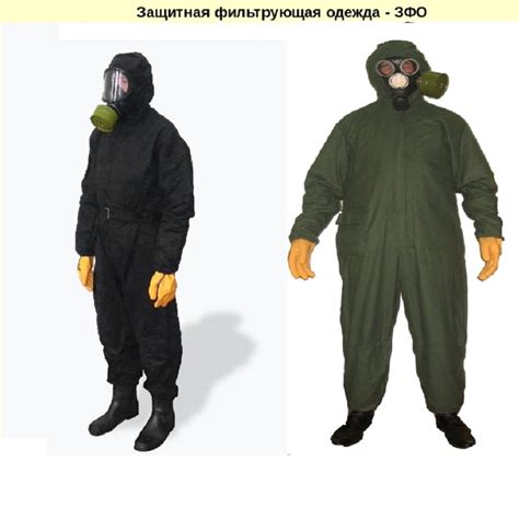 Защитная фильтрующая одежда (ЗФО), купить по низкой цене в Москве