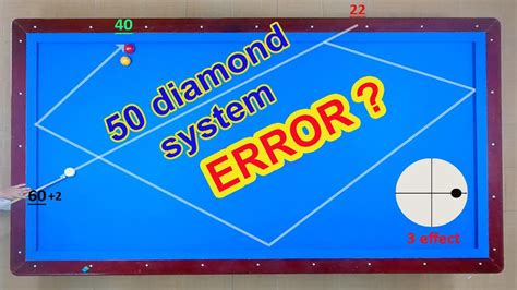 3cushion Billiards Tutorial 50 Diamond System Error Youtube