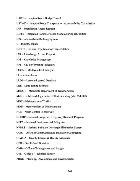 Abbreviations Acronyms Initialisms And Symbols Framework For