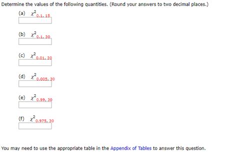 Solved Determine The Values Of The Following Quantities