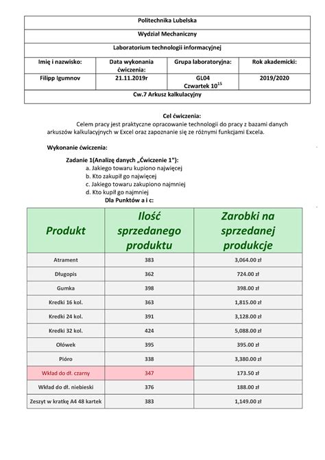 Full Sprawozdanie Cw Arkusz Kalkulacyjny Politechnika Lubelska