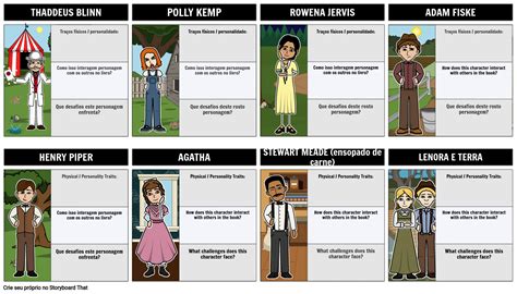 Personagens Do Wish Giver Storyboard Door Pt Examples