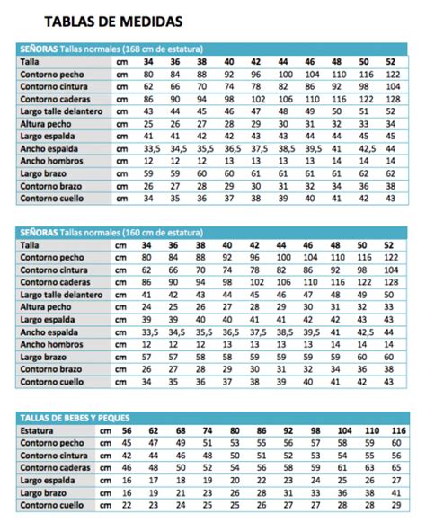 Tablas De Medidas B Sicas Para Tejer Otakulandia Es