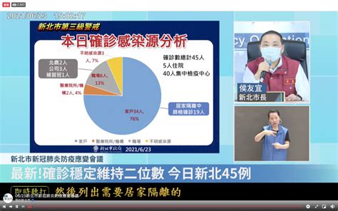 新北2果菜市場快篩3627人全陰性 侯友宜：今起施打疫苗 新聞 Rti 中央廣播電臺